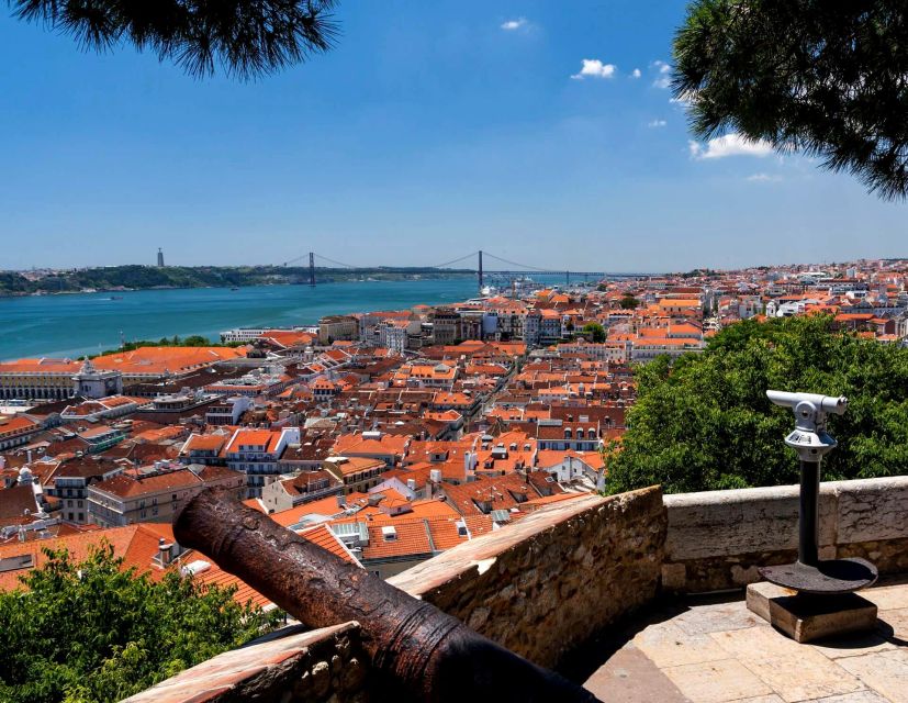 Private Tour (3-H): Belém, Cristo rei & Lisbon Sightseeing - Who should book this tour, and who should skip it